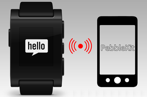 智能手表应用开发前景看好,Pebble再获1500万美元投资并发布改进版SDK和API